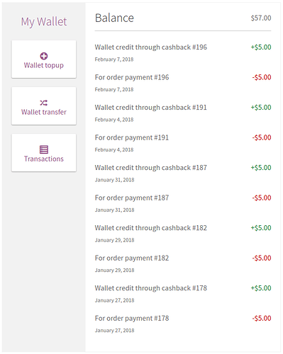User wallet page.