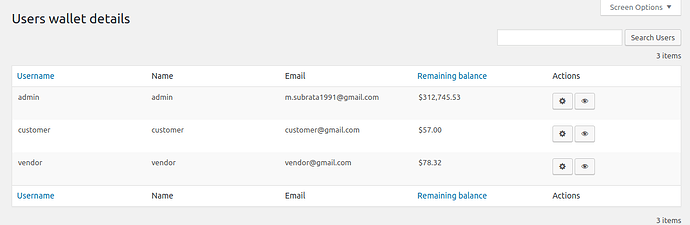 All user balance details.