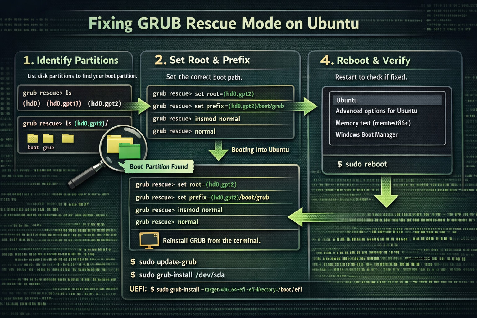 ChatGPT Image Dec 21, 2025, 09_15_21 PM